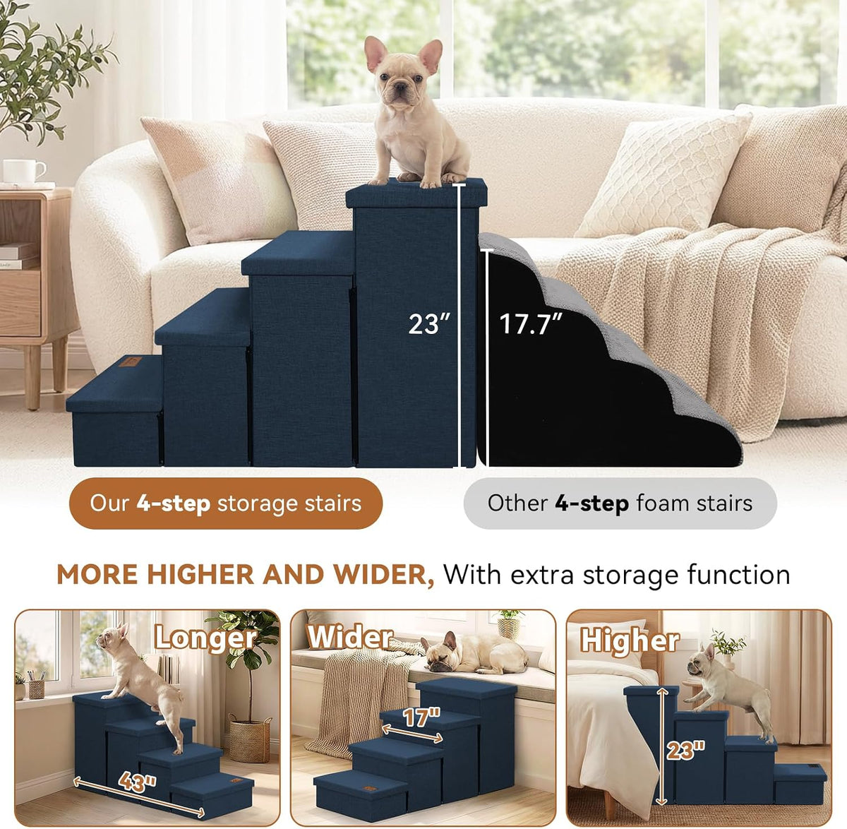 Zerbuger Dog Stairs with Storage, Navy Blue 4 Steps Dog Ramp no Condo