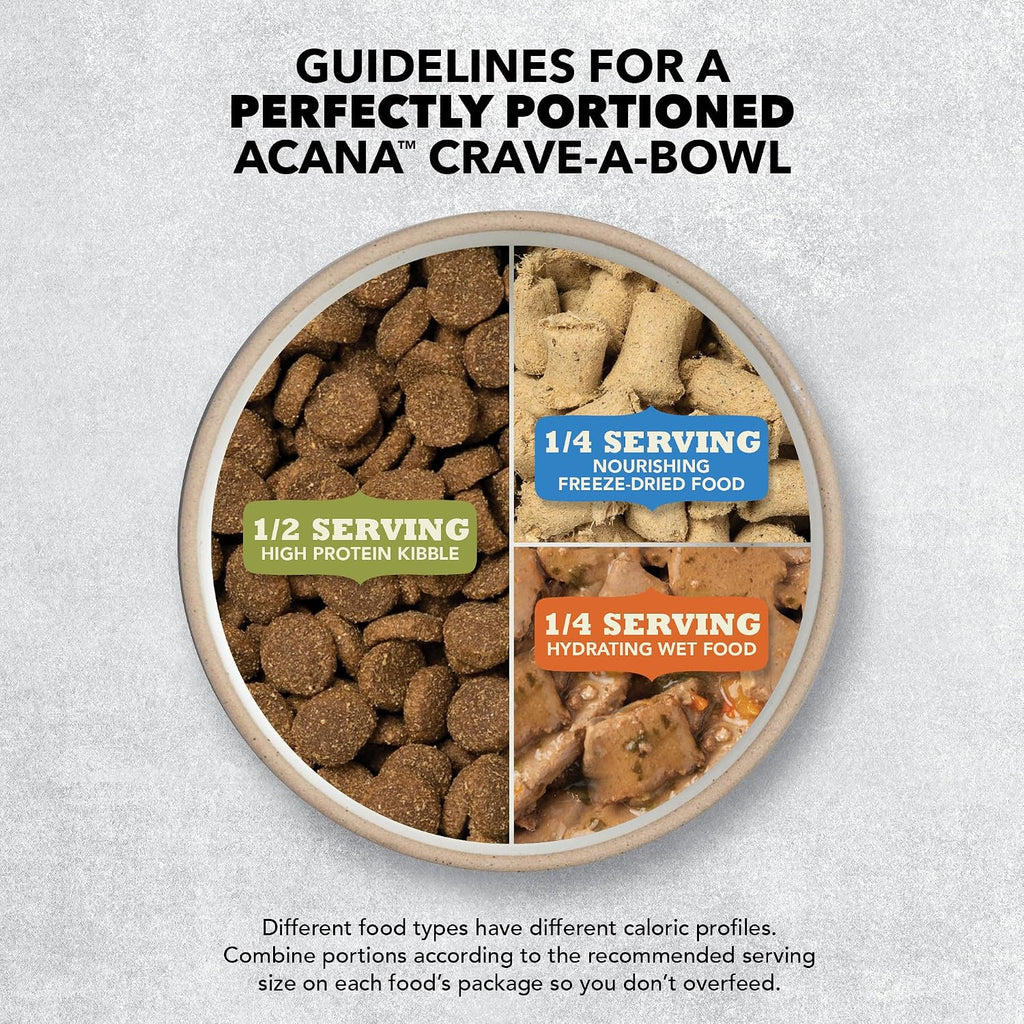 ACANA Highest Protein Dry Cat Food Indoor Cat Food Recipe 4lb Bag