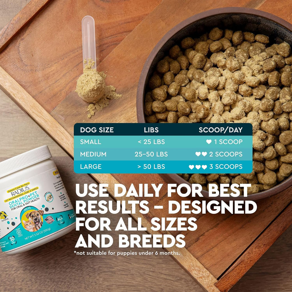 Radius OralPro+ Pet Dental and Gut Powder - Enzyme-Powered Dog and Cat Plaque and Tartar Remover - Natural Vanilla Daily Meal Topper for Fresher Breath & Digestive Balance - 3.5 Oz, Scoop Included