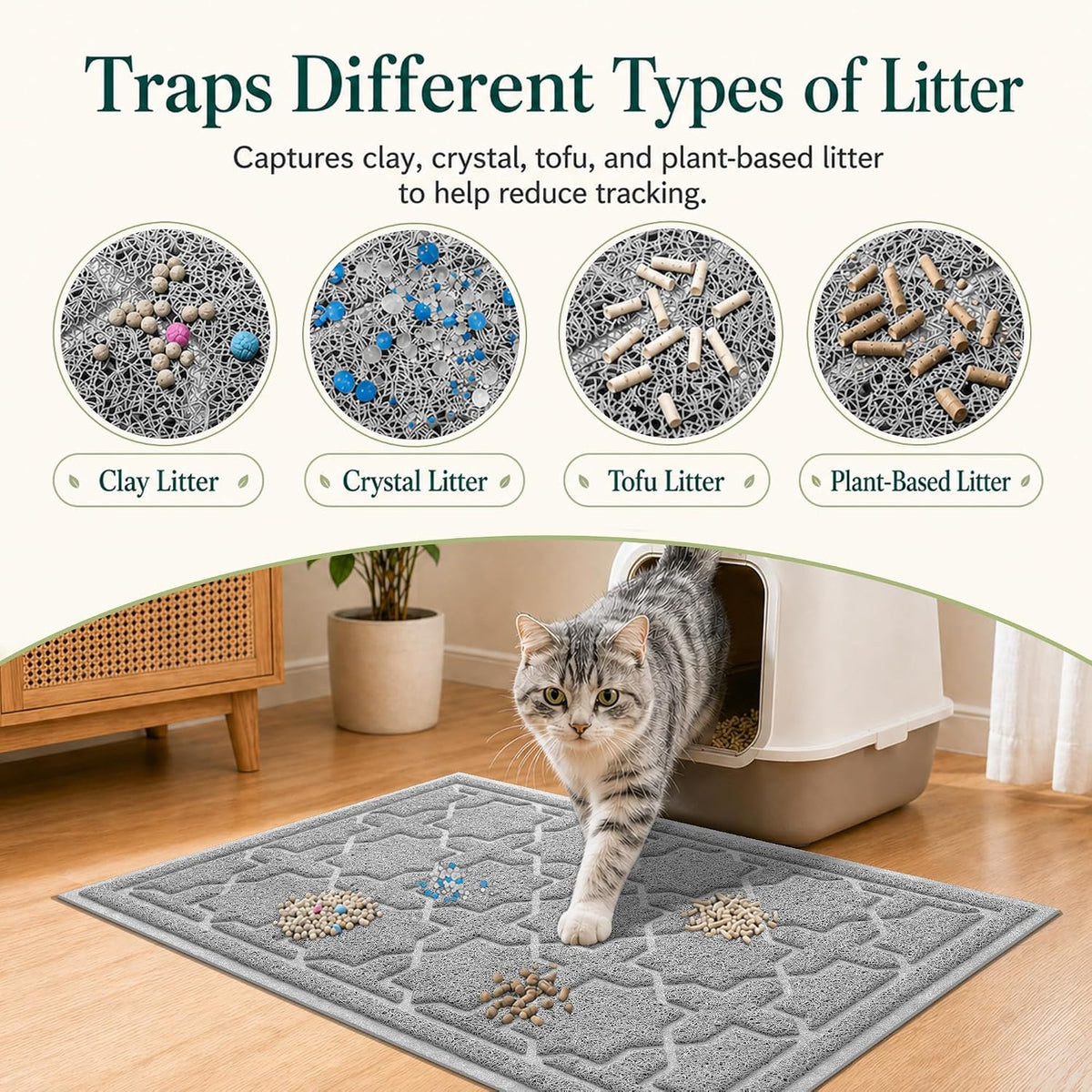 Yimobra Cat Litter Mat, Waterproof Litter Trap Mat, 35.4x23.6, Grey | PVC Litter Box Mat with Non Slip Backing, Easy Clean Surface and Scatter Control Design for Cleaner Floors