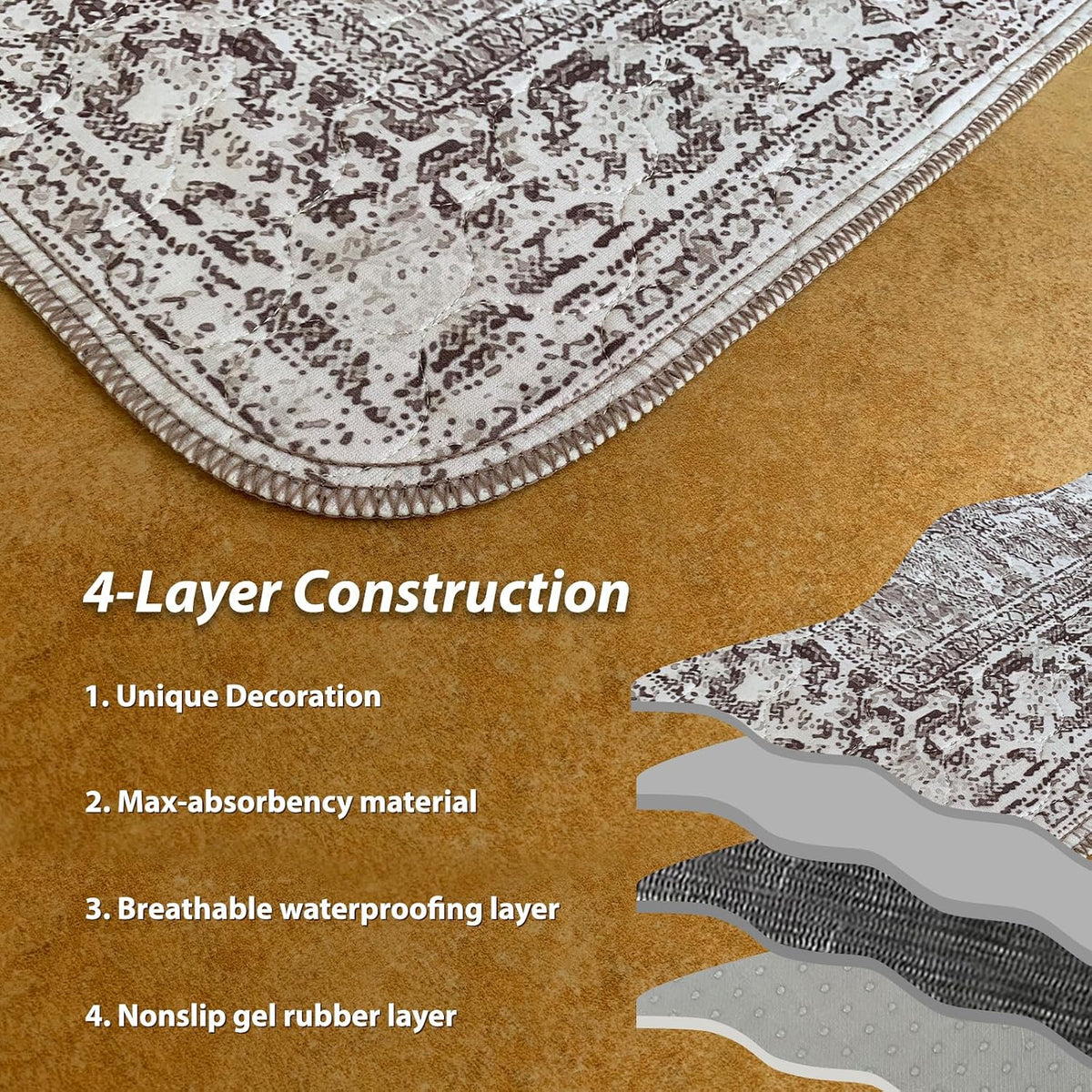 nunubaby Washable Pee Pads for Dogs, Stylish, Non-Slip and Leak-Proof Pee Pads. Reusable Potty Pads for Dogs for Crates and Floors.(Brown/Geo,72" x72" )