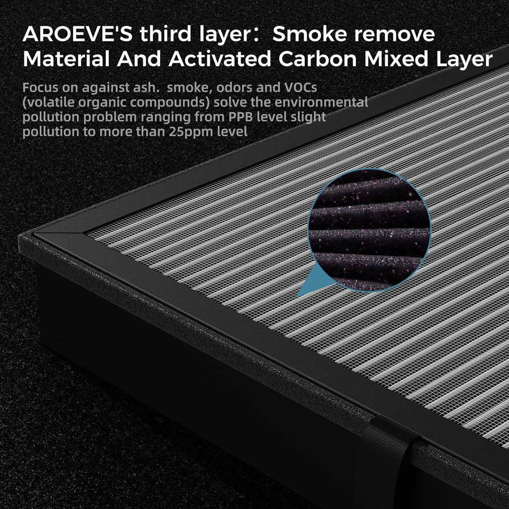 AROEVE MK04 & AP04 Air Filter Replacement-Smoke Version(2 Pack)