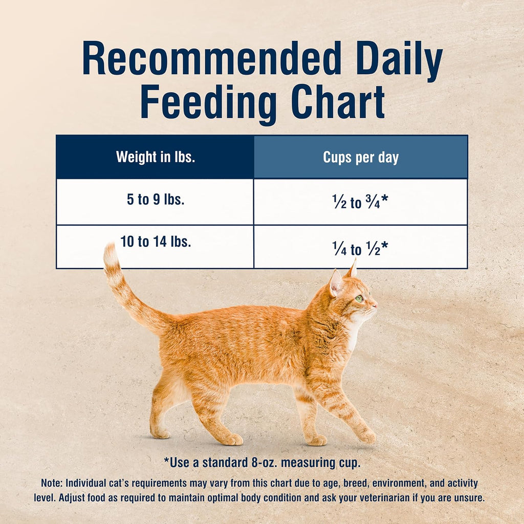 Blue Buffalo True Solutions Hairball Control Chicken Dry Cat Food, 11 lb