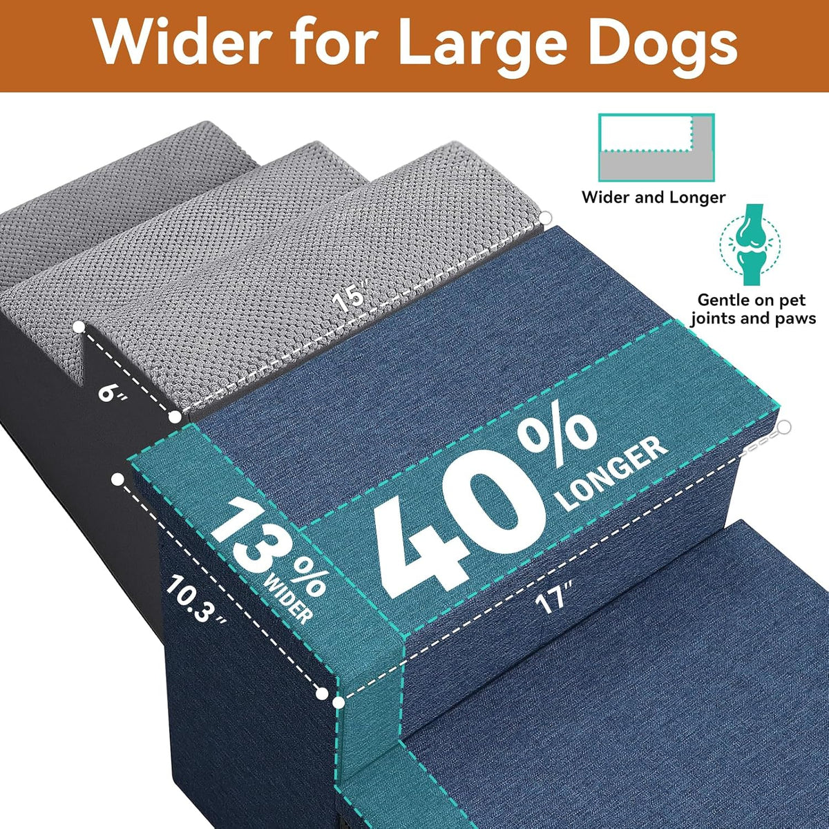 Zerbuger Dog Stairs with Storage, Navy Blue 3 Steps Dog Ramp no Condo