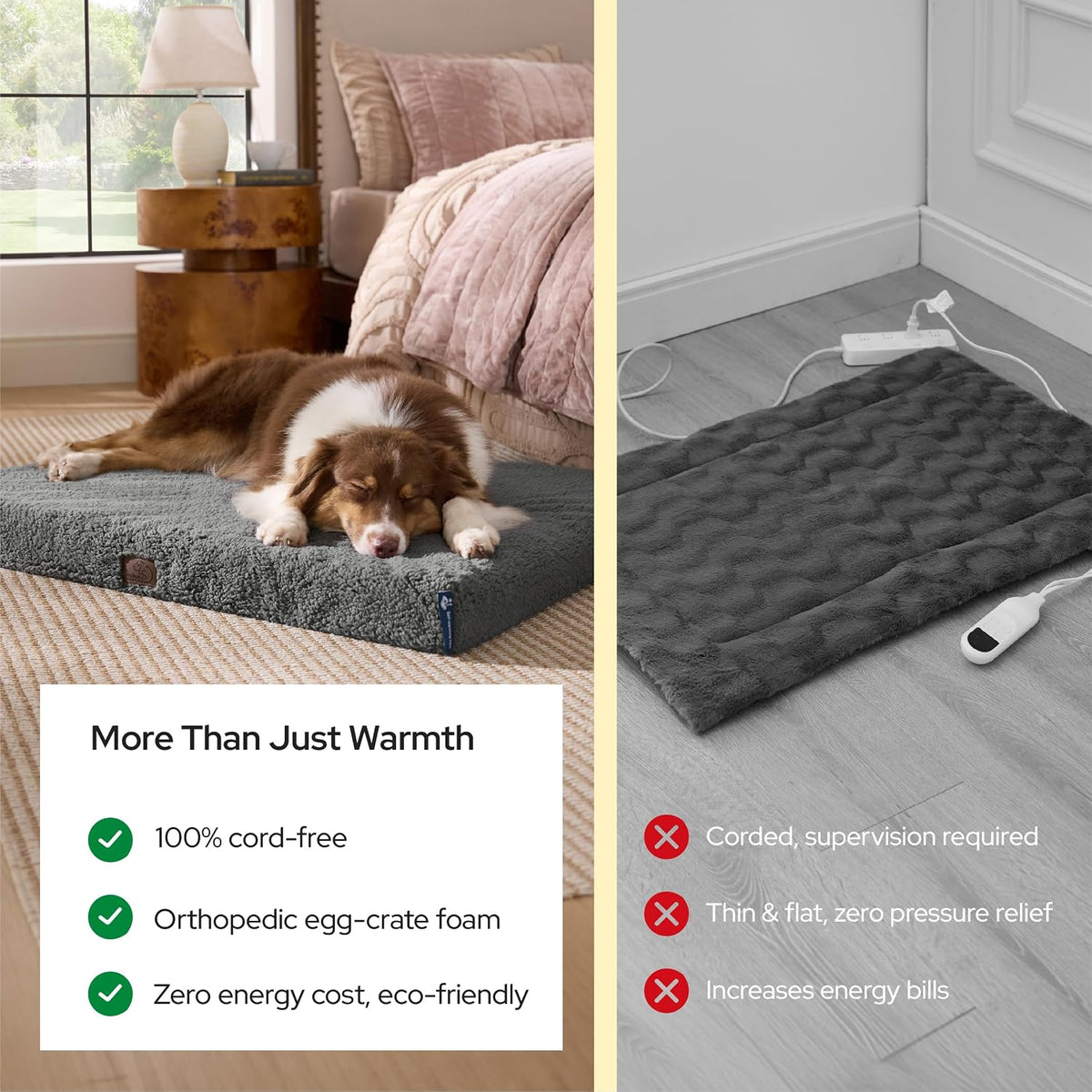 Bedsure XL Self Warming Dog Bed for Crate with Washable Cover, 41x27 Inches