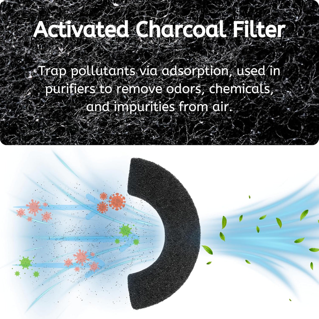 Nispira Activated Charcoal Replacement Filters for Litter Box Robot 4 Self Cleaning I Pet Safe, Non-Toxic, Free of VOCs, Odor Filter, 12 Pack
