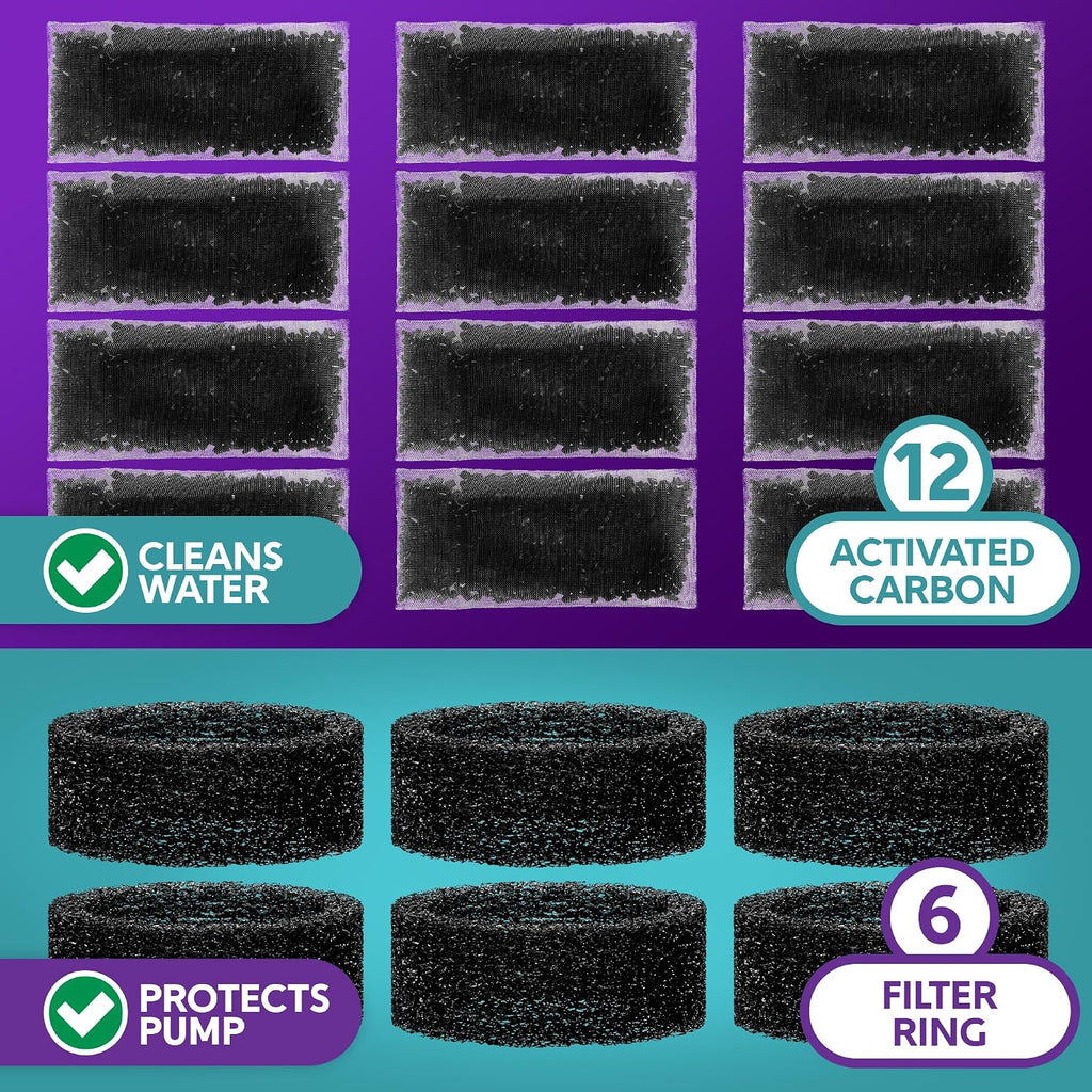 BROOK Glass Pet Fountain Filter Replacement Set – 6 Filter Rings & 12 Activated Carbon Pouches – Up to 6 Month Supply Replacement Filters Set for BROOK Cat Fountain