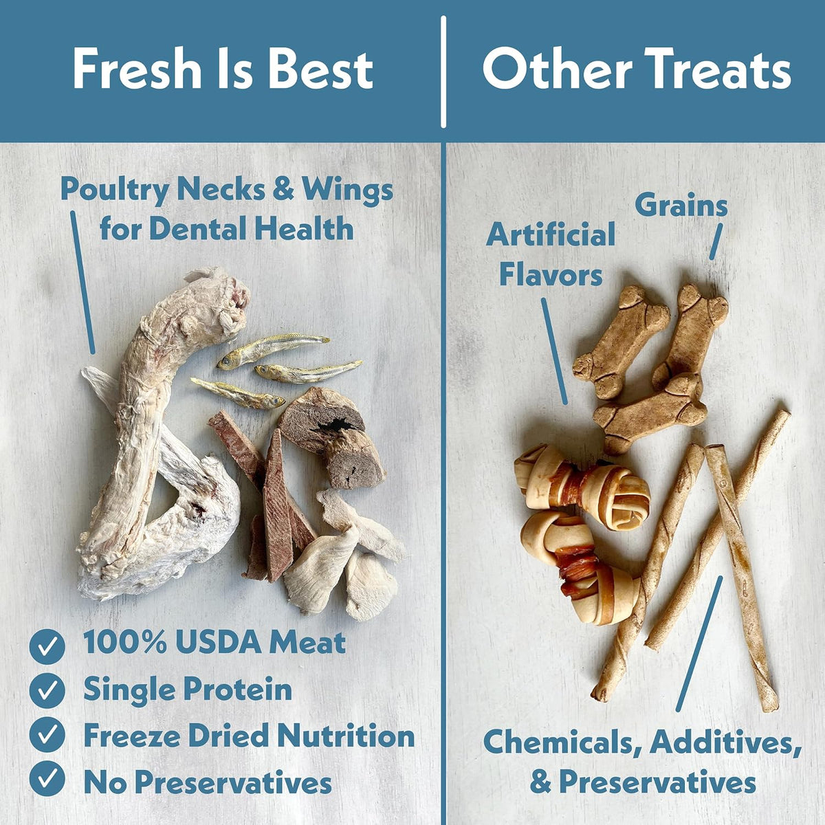 Fresh Is Best Lamb Heart Bites Freeze Dried Dog Treats – Raw Freeze Dried Treats for Dogs & Cats in Resealable Zipper Bag – High-Protein Single Ingredient – Made in the USA