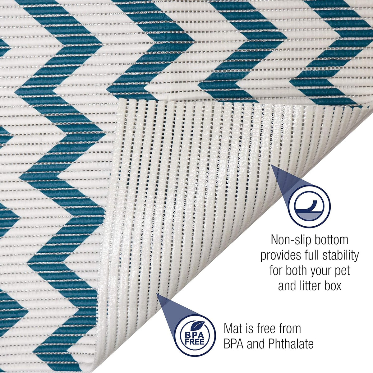 Fresh Kitty Durable XL Jumbo Foam Litter Mat – Phthalate and BPA Free, Water Resistant, Traps Litter from Box, Scatter Control, Easy Clean Mats – Chevron, Blue/White Chevron (9035)