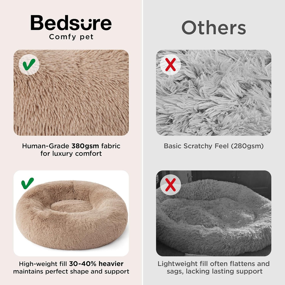 Bedsure Calming Dog Beds Large Sized Dog Donut Washable Pet Bed,36ins