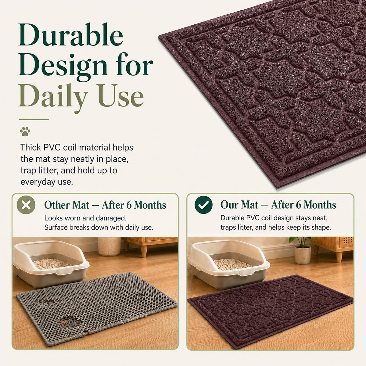 Yimobra Cat Litter Mat, Waterproof Litter Trapping Mat, 24x20, Dark Coffee | PVC Litter Box Mat with Non Slip Backing, Easy Clean Surface and Scatter Control Design for Cleaner Floors