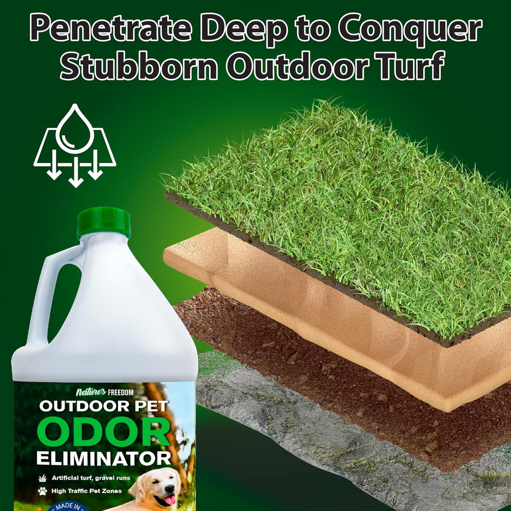 Nature's Freedom Concentrated Enzymes Outdoor Odor Eliminator, Turf and Yard Cleaner for Pet Urine, Deodorizer for Dog & Cat Waste & Smells, Makes 5 to 64 Gallons, Use on Grass, Patios, Kennels