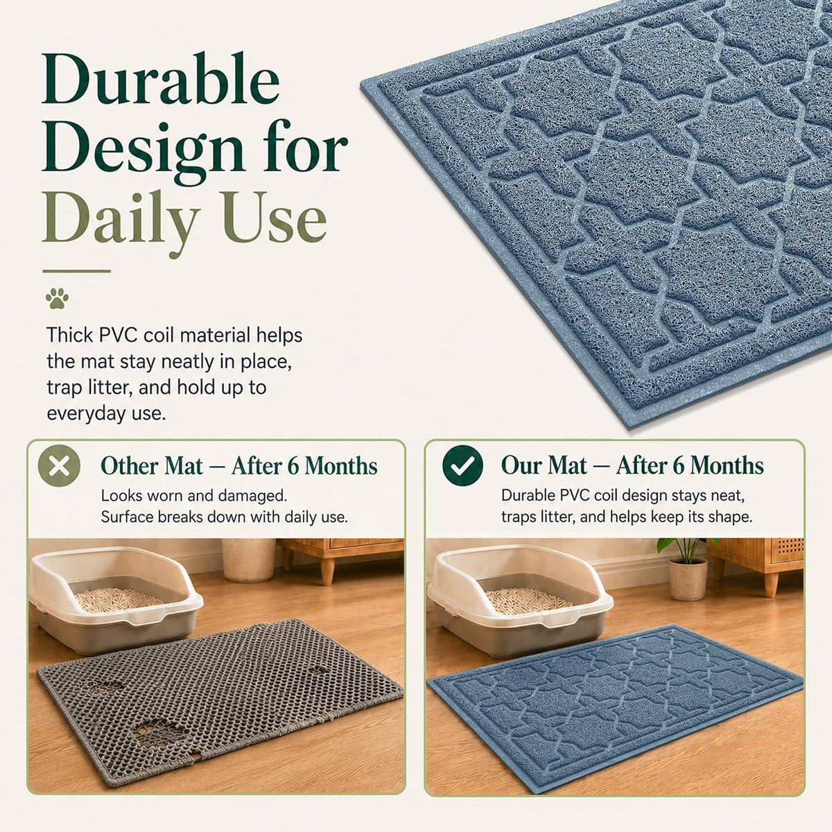 Yimobra Cat Litter Mat, Waterproof Litter Trapping Mat, 24x20, Tea Blue | PVC Litter Box Mat with Non Slip Backing, Easy Clean Surface and Scatter Control Design for Cleaner Floors