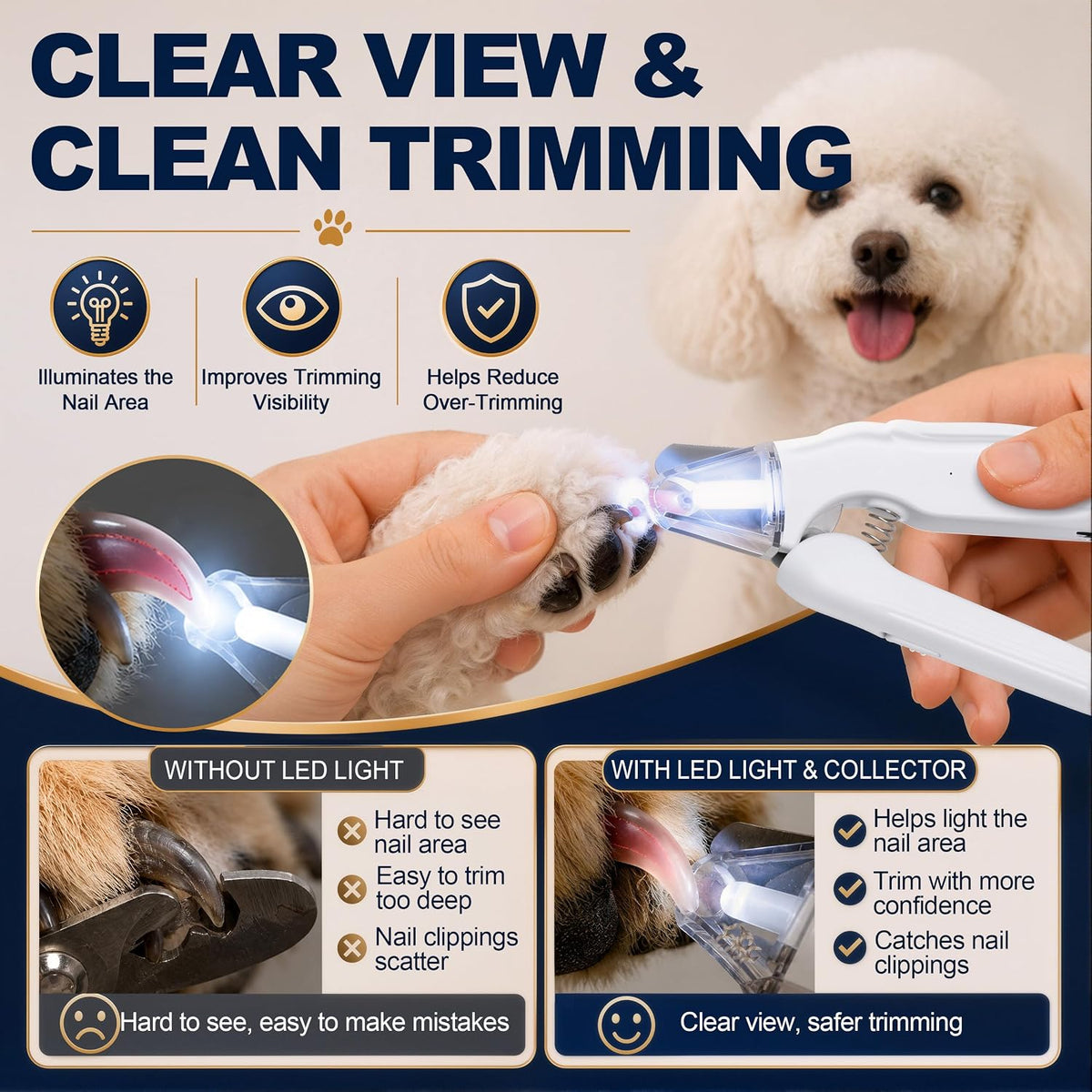 Dog Nail Clippers with Light & Grinder, See the Quick on Black Nails Green