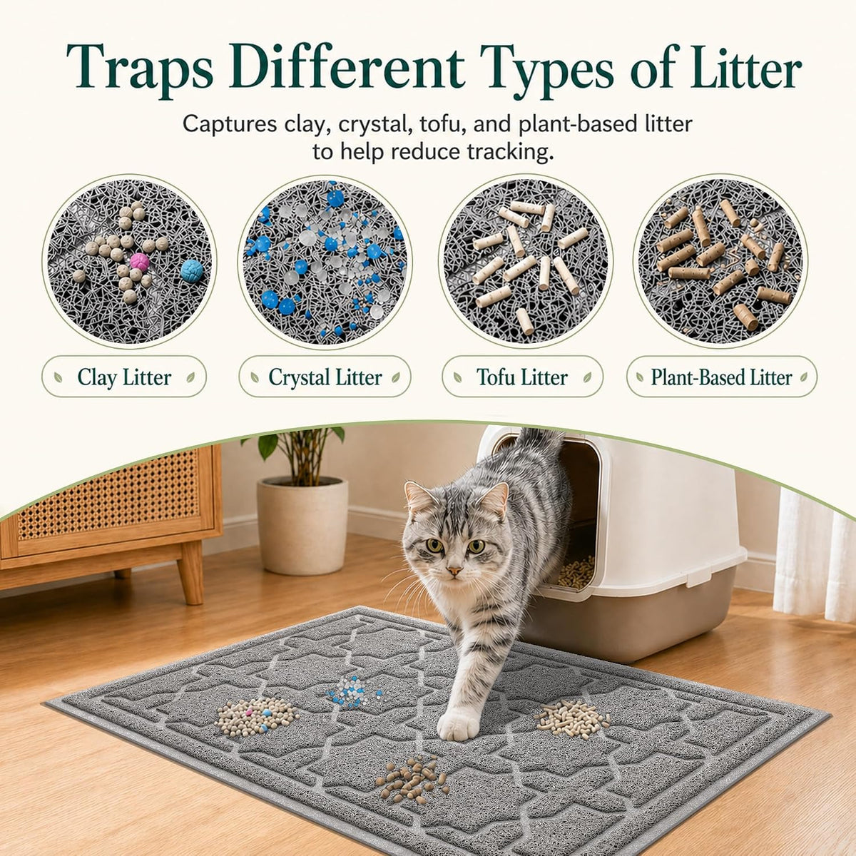 Yimobra Cat Litter Mat, Waterproof Litter Trapping Mat, 47x36, Dark Grey | PVC Litter Box Mat with Non Slip Backing, Easy Clean Surface and Scatter Control Design for Cleaner Floors