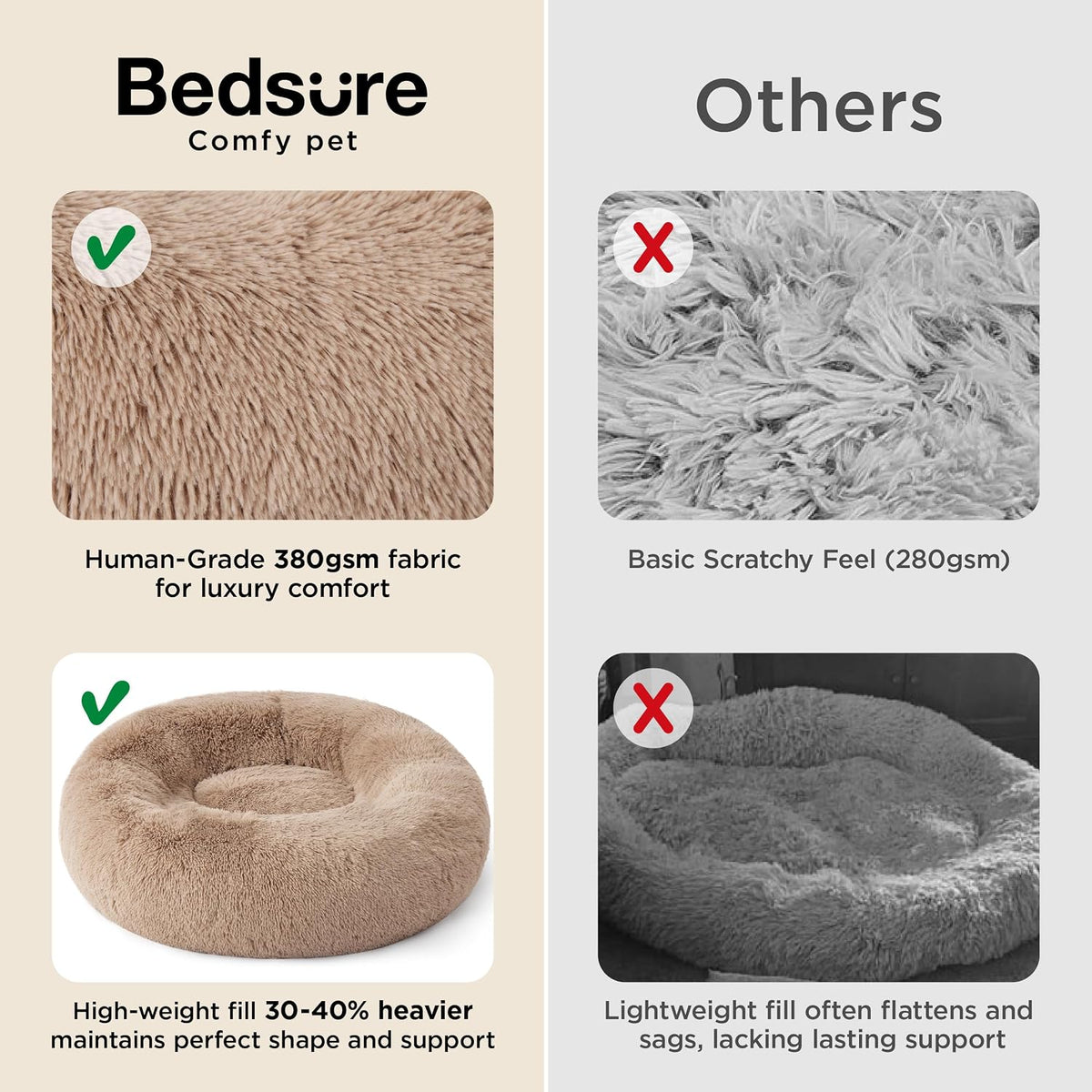 Bedsure Calming Dog Bed Medium Size Dog Donut Washable Pet Bed,30ins Purple