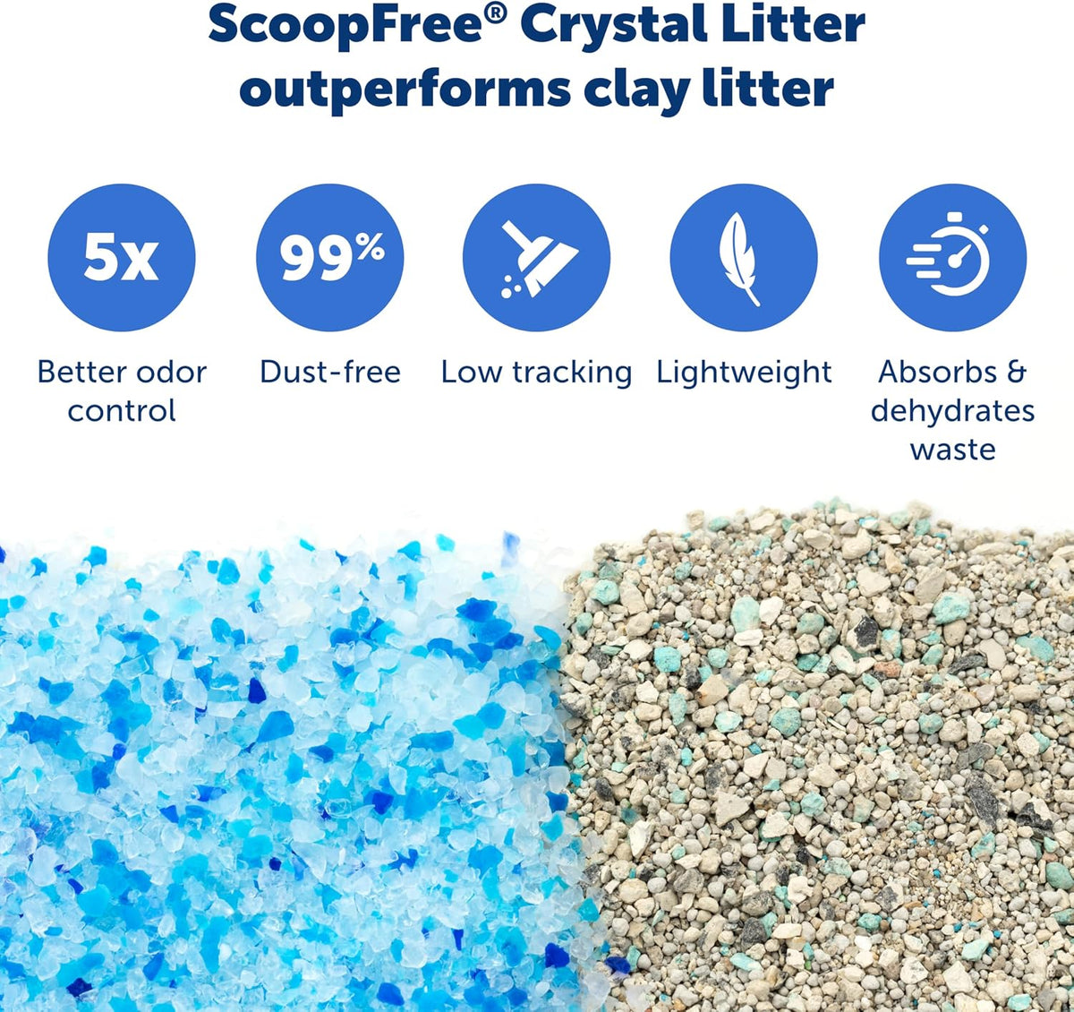 PetSafe ScoopFree Disposable Crystal Litter Tray, Fresh Scent, 3 Pack | No-Scoop Crystal Cat Litter, 5x Faster Odor Control, 99% Dust-Free, Easy Cleanup, Leak-Proof Disposable Tray Refill with Lid