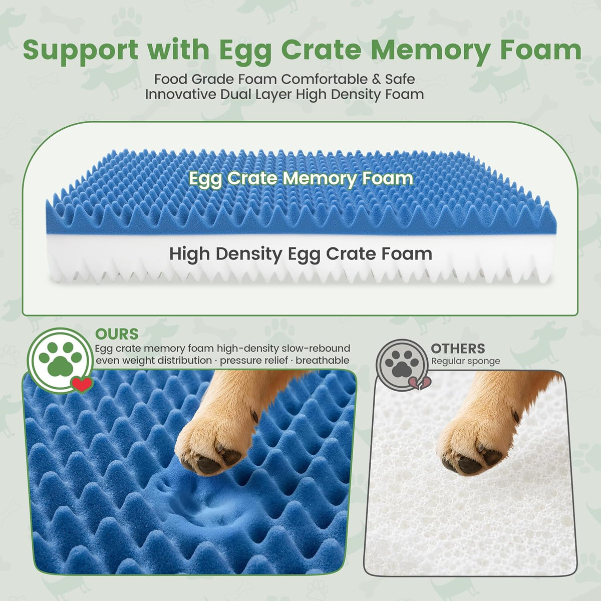 Orthopedic Dog Bed for Medium Large Dogs, 4.5” Thick, Supportive Memory Foam & High Density Egg Crate Foam Pet Mattress, Dual Waterproof Protection, Removable Cover, Nonskid (Grey, 3X-Large)