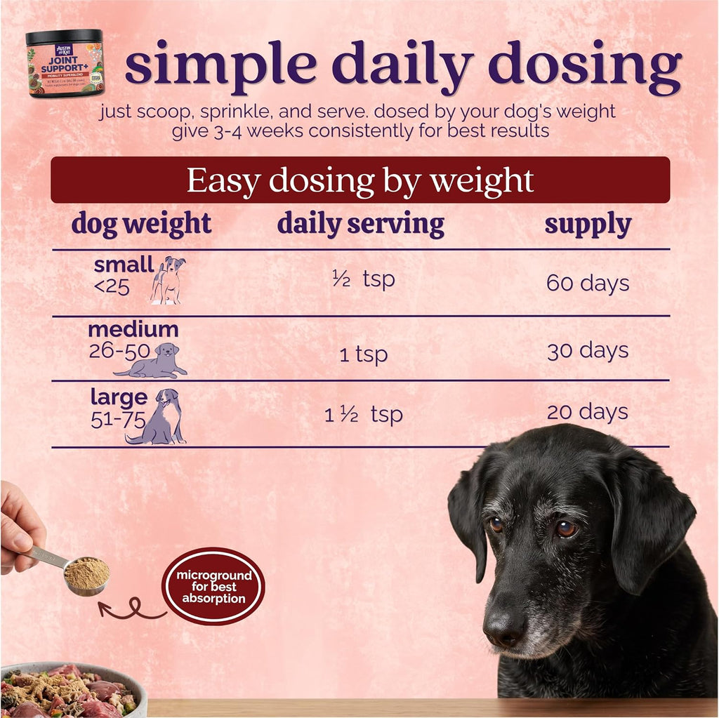 Austin And Kat Joint Support+ Powder for Dogs & Cats, 2.1 oz, 60 Scoops