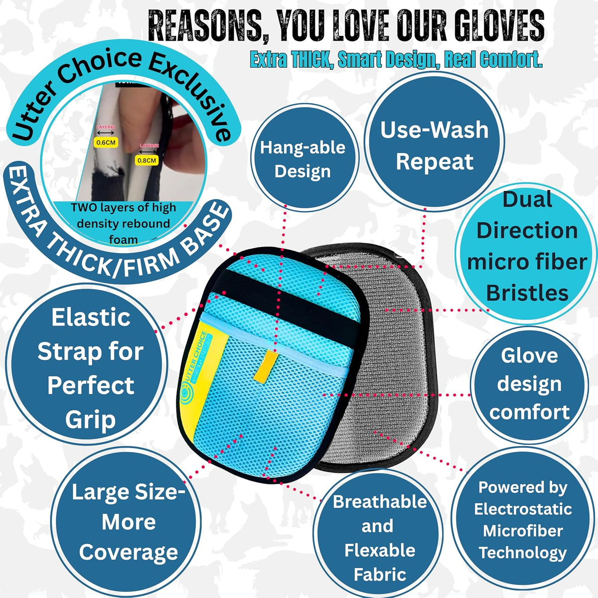 Upgraded Magic Brush Pet Hair Removal Gloves, Electrostatic Grooming Mitt