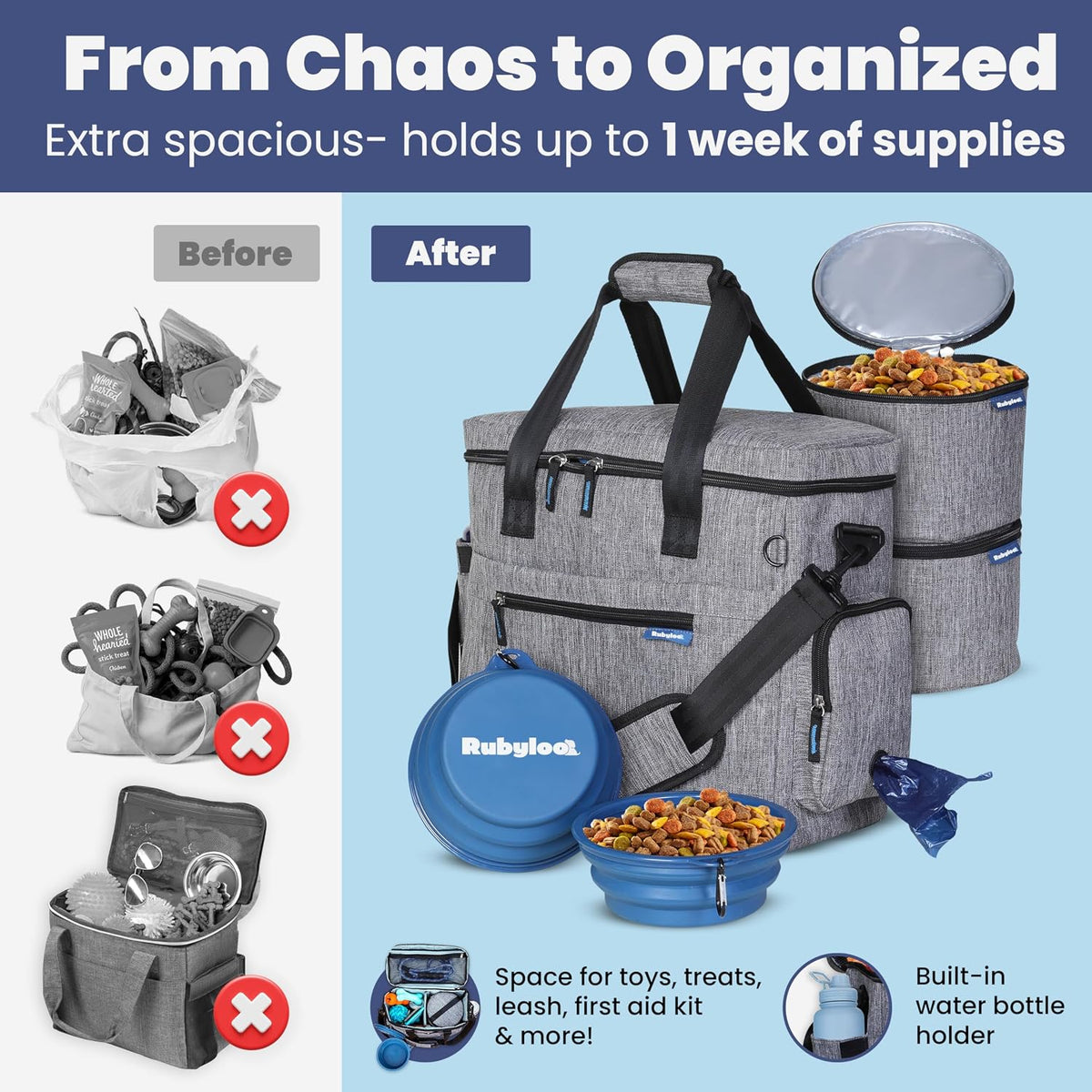 Original Doggy Bag™ Dog Travel Bag for Supplies with Travel Bowls | 2 BPA-Free Collapsible Bowls, 2 Pet Food Containers, TSA-Ready, Road Trips, Camping, Weekend Getaways, Doggy Gift, Grey 
