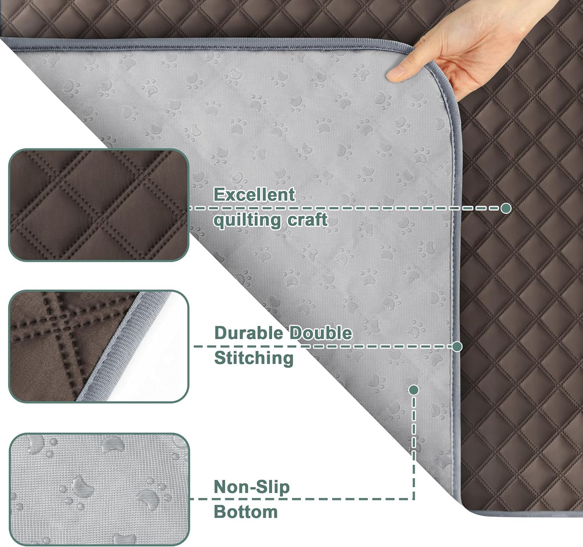 Eterish Washable Pee Pads for Dogs Extra Large 48'' x 60'' 2 Pack | Reusable Absorbent Pet Puppy Dog Training Pads Non-Slip, Waterproof Whelping Potty Pads for Dogs Leak-Proof