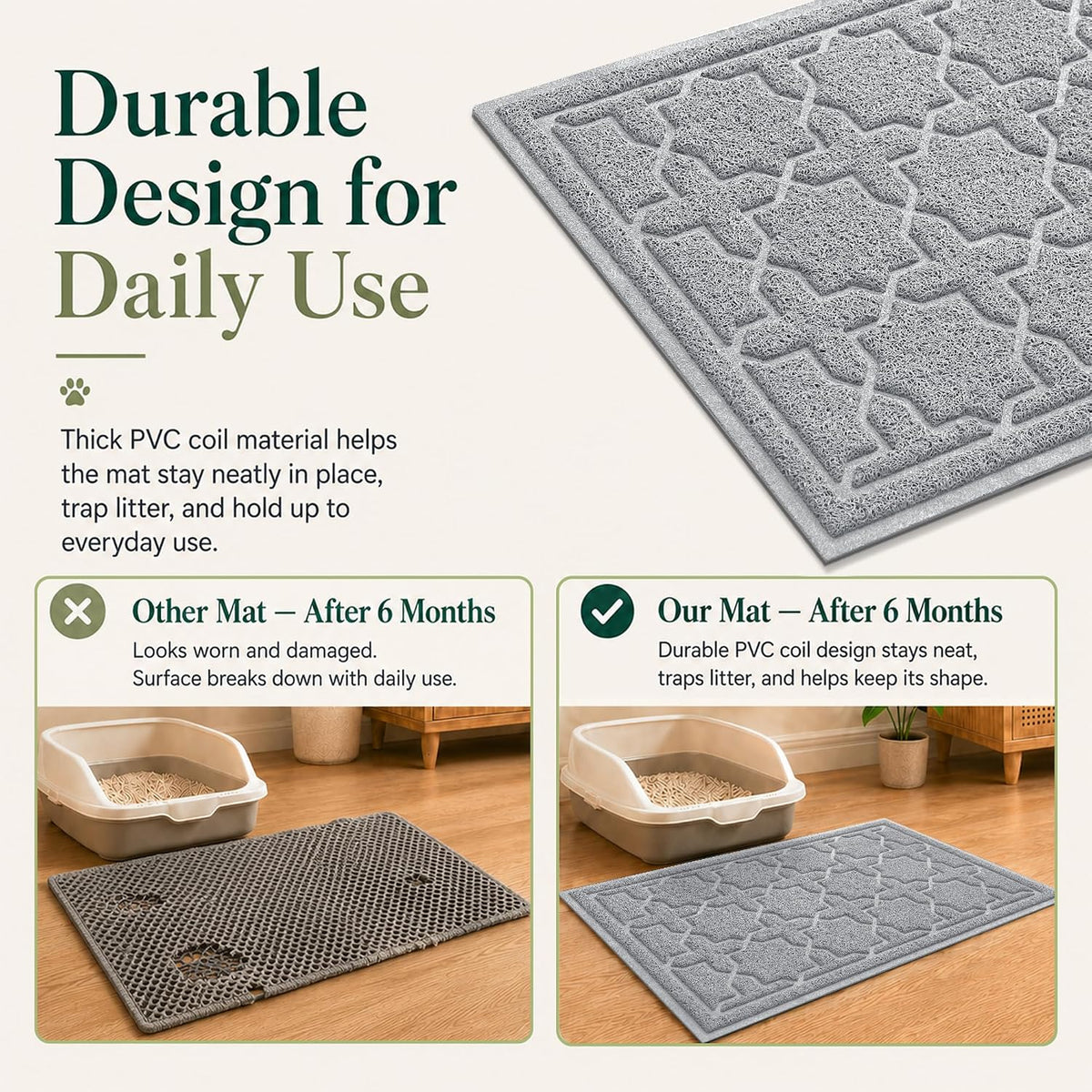 Yimobra Cat Litter Mat, Waterproof Litter Trap Mat, 35.4x23.6, Grey | PVC Litter Box Mat with Non Slip Backing, Easy Clean Surface and Scatter Control Design for Cleaner Floors