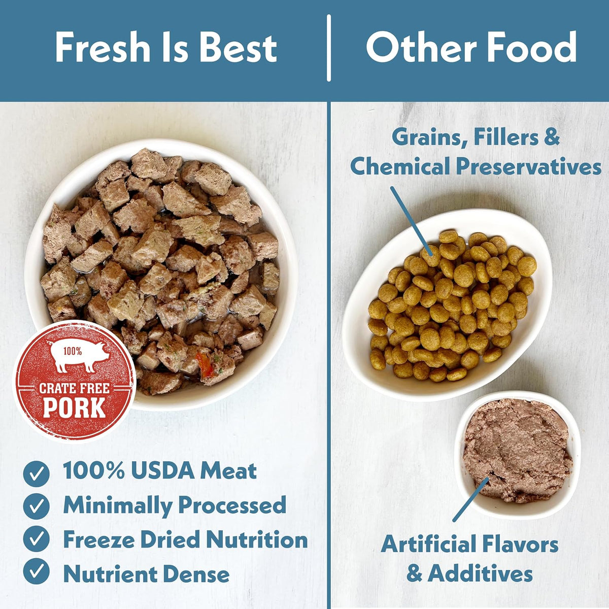 Fresh Is Best Pork Freeze Dried Cat Food – High-Protein Freeze Dried Pork