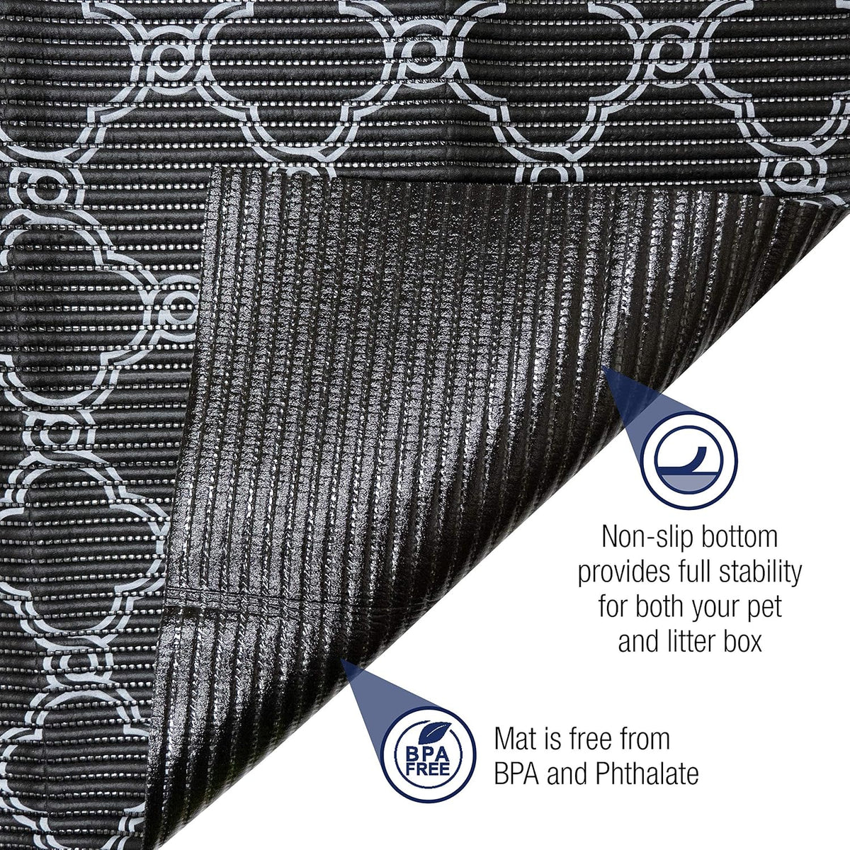 Fresh Kitty Durable XL Jumbo Foam Litter Box Mat – No Phthalate, Water Resistant, Traps Litter from Box, Scatter Control, Easy Clean Mats – Black & White 40"x 25", Black/White Quatrefoil (9036)